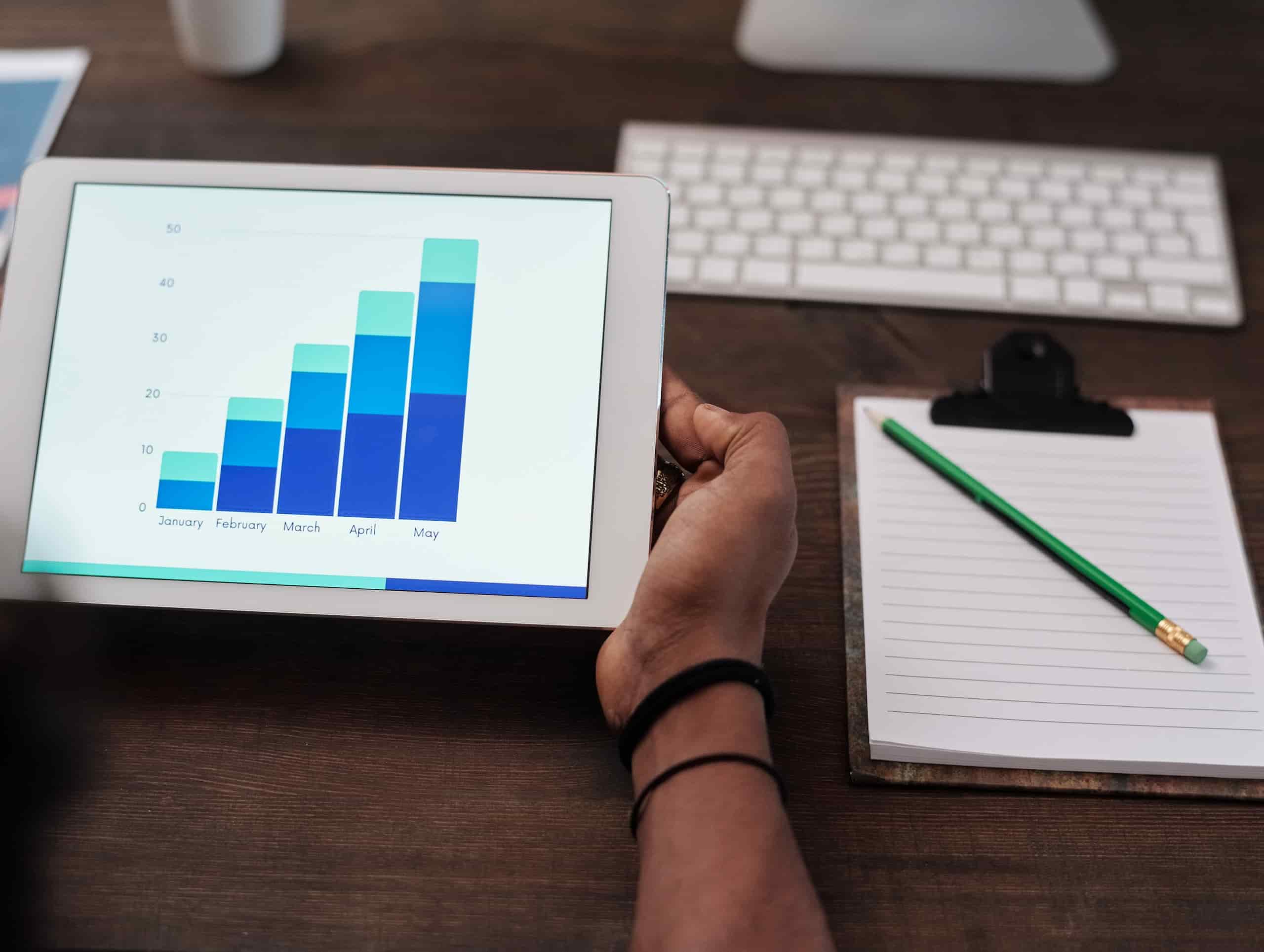 Digital marketing trends 2023